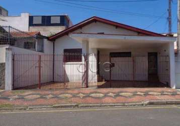 Casa com 3 dormitórios para alugar, 152 m² por r$ 2.040,00/mês - vila monteiro - piracicaba/sp