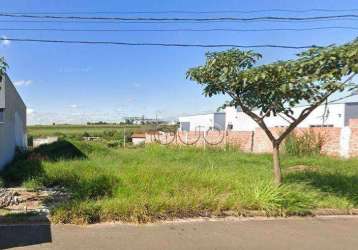 Terreno à venda, 250 m² por r$ 160.000,00 - terras di treviso - piracicaba/sp