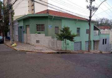 Casa com 2 dormitórios à venda, 296 m² por r$ 800.000,00 - centro - piracicaba/sp