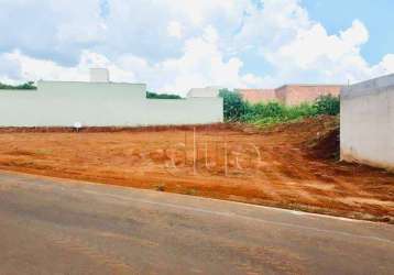 Terreno à venda, 561 m² por r$ 255.000,00 - campos do conde - piracicaba/sp