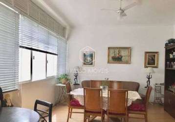 Apartamento em copacabana  -  rio de janeiro