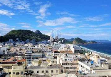 Cobertura em copacabana  -  rio de janeiro