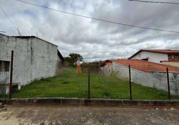 Terreno à venda, 468 m²  - vila independência - sorocaba/sp