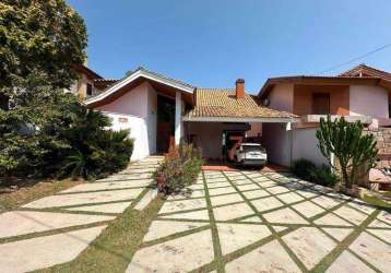 Casa  para alugar  - condomínio isaura - sorocaba/sp