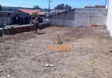 Terreno à venda, 282 m² por r$ 290.000,00 - jardim planalto - salto/sp