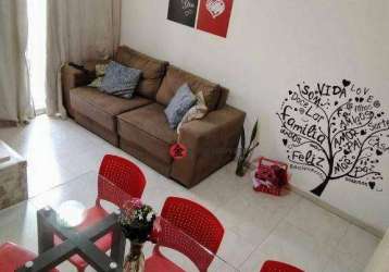 Apartamento para alugar, 64 m² por r$ 3.727,00/mês - belém - são paulo/sp