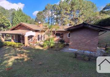 Seu sonho à beira do lago - condominio fechado itatiba