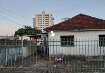 Terreno - em rua, para venda em uberlândia/mg