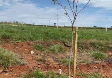 Terreno - em condomínio, para venda em uberlândia/mg