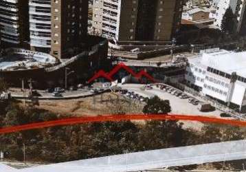 Terreno comercial a venda jardim bonfiglioli em jundiaí