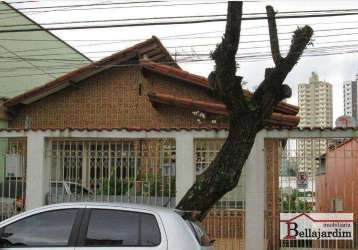 Terreno à venda, 400 m² - parque das nações - santo andré/sp