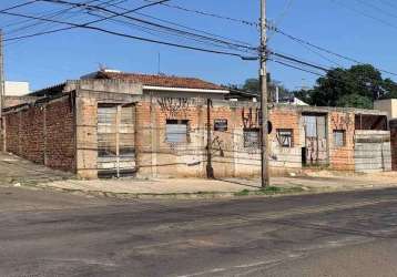 Ótimo ponto comercial disponível para venda no parque das nacoes