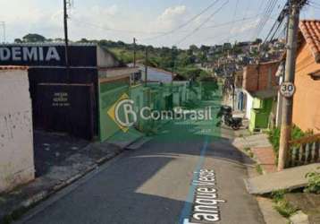 Terreno para venda no centro de poá -sp