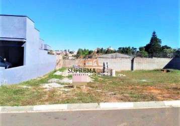 Terreno à venda, 185 m² por r$ 208.000,00 - condomínio santinon - sorocaba