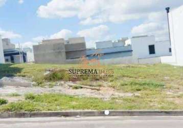 Terreno à venda, 155 m² por r$ 268.000,00 - condomínio horto florestal villagio - sorocaba/sp