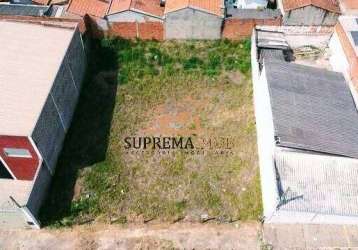 Terreno à venda, 230 m²por r$180.000,00 parque são joão - votorantim/sp