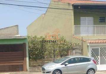 Terreno á venda com 125 m² por r$125.000,00 , ipanema ville ,sorocaba/sp