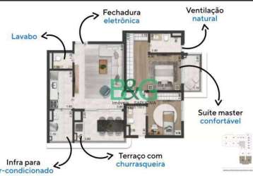 Apartamento com 2 dormitórios à venda, 89 m² por r$ 1.664.000,00 - vila clementino - são paulo/sp