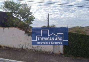 Terreno à venda, 250 m² - nova guará - guaratinguetá/sp