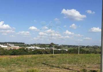 Terreno em condomínio para venda em nova odessa, condominio vista jardim