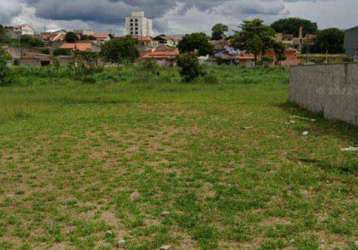 Terreno à venda, 175 m² por r$ 138.000,00 - parque do museu - caçapava/sp