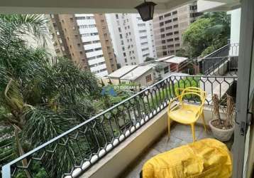 Apartamento com 3 quartos à venda na rua professor vital palma e silva, 112, jardim europa, são paulo, 100 m2 por r$ 1.850.000