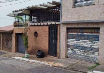 Ótima casa para alugar na vila formosa