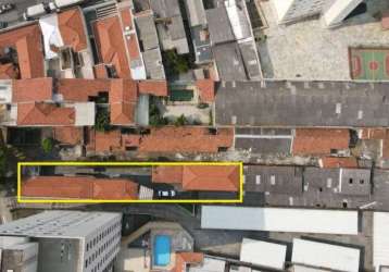 Terreno à venda, 880 m² por r$ 3.990.000,00 - tatuapé - são paulo/sp