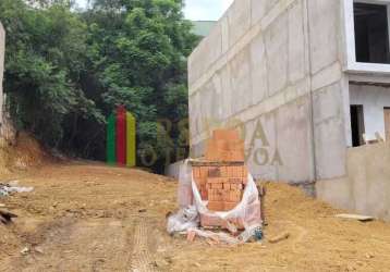 Terreno à venda na rua matias josé bins, 1223, chácara das pedras, porto alegre por r$ 550.000