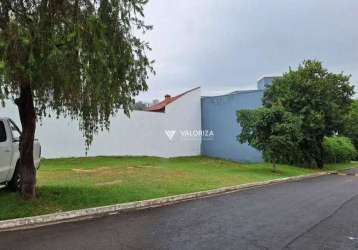 Terreno à venda, 397 m²- condomínio constantino matucci - sorocaba/sp