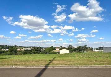 Terreno à venda, 1100 m² - condomínio saint charbel - araçoiaba da serra/sp