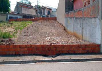 Terreno à venda, 237 m²  - cidade jardim - sorocaba/sp