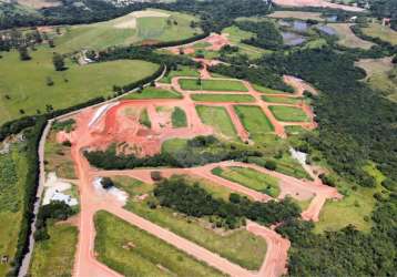 Loteamento à venda em estância parque de atibaia - sp