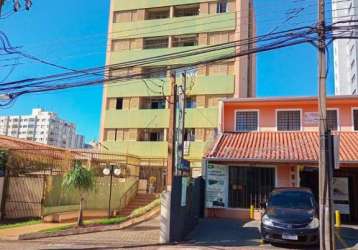 Apartamento com 2 quartos à venda na rua goiás, --, vila simões, londrina por r$ 260.000