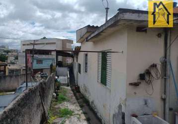 Terreno - em rua, para venda em são paulo/sp