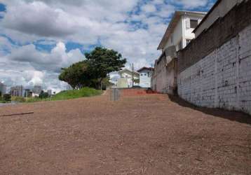 Terreno residencial à venda, jardim das indústrias, são josé dos campos.