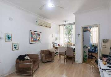 Descubra seu lar na tijuca, em um apartamento aconchegante de 80m²!