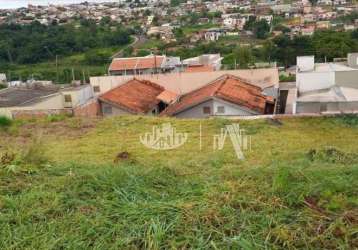 Terreno à venda, 265 m² por r$ 100.000,00 - parque universidade - londrina/pr