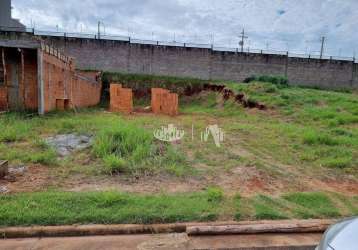 Terreno à venda, 255 m² por r$ 190.000,00 - aeroporto - londrina/pr