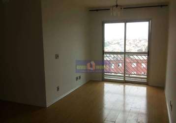 Apartamento à venda, 68 m² por r$ 360.000,00 - jardim cristiane - santo andré/sp