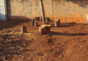 Terreno  para venda  em sorocaba no bairro vila nova sorocaba