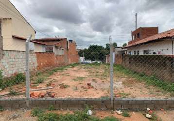 Terreno  para venda  em sorocaba no bairro jardim são lourenzo