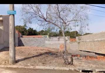 Terreno  para venda  em sorocaba no bairro jardim paulista