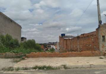 Terreno  para venda  em sorocaba no bairro parque são bento