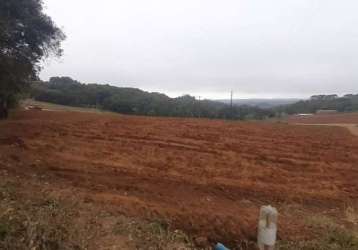 Terreno  para venda  em sorocaba no bairro sorocaba