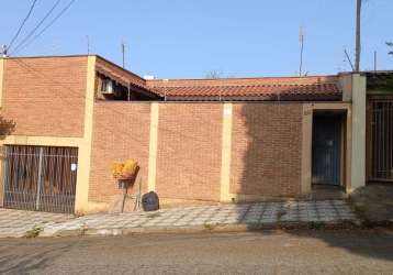 Casa 2 dormitorios 1 suites  para locação  em sorocaba no bairro jardim paulistano