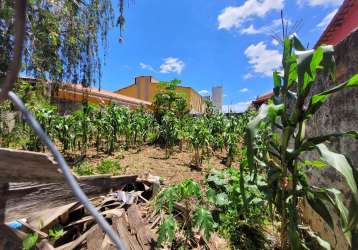 Terreno à venda na rua roberto gubel, 300, núcleo residencial professor carlos aldrovandi, indaiatuba, 250 m2 por r$ 280.000