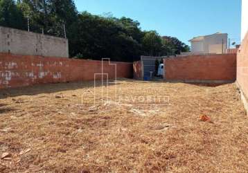 Terreno plano à venda em jundiaí - residencial santa giovana - 207m  - r 340mil