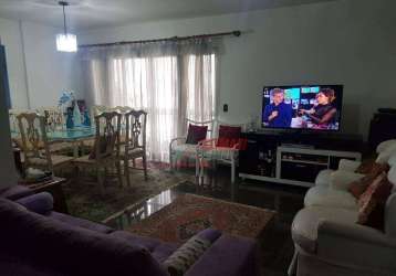 Apartamento  à venda - vila clementino - são paulo/sp