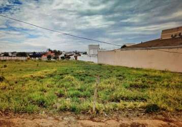 Terreno para venda em uberlândia, morada da colina